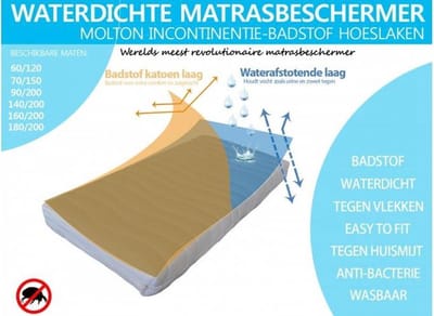 Beste Kwaliteit Waterdichte Matras beschermer – Molton – Incontinentie molton Waterdicht 160X200