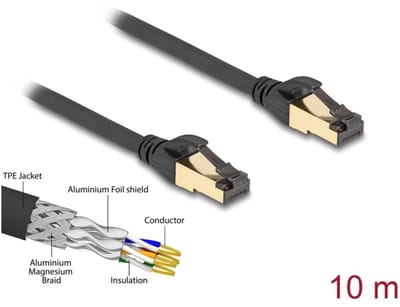 Delock RJ45 Network Cable Cat.6A male to male S/FTP black 10 m with Cat.7 raw cable suitable for industrial and outdoor use