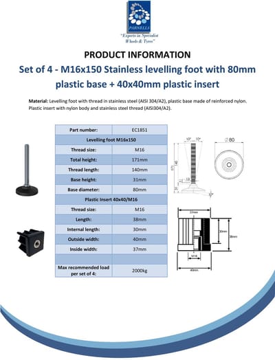 Roestvrijstalen stelpoot M16x150, 80 mm kunststof voet + inzetstuk 40x40x1,5 mm – set van 4