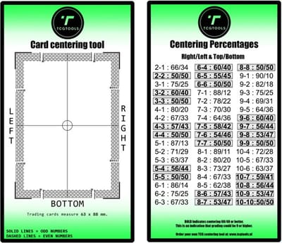 TcgTools Card Centering Tool Groen
