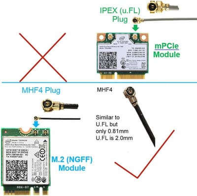 Interne Laptop WiFi Antenne 2.4GHz 5GHz 3dBi voor M.2 NGFF Module