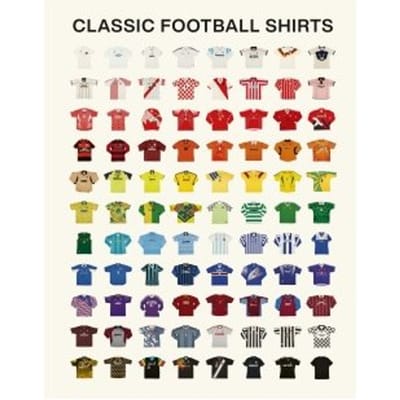 Classic Football Shirts - Classic Football Shirts