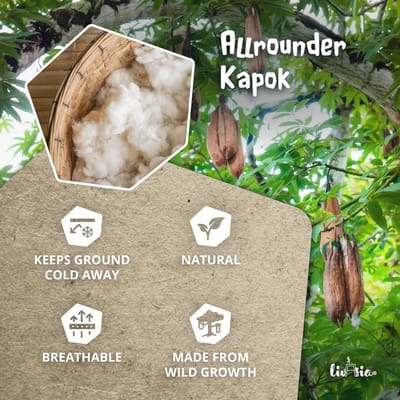 Comfortabel Rolmatras 200x110 cm - Ideaal Gastenbed en Outdoor Matras