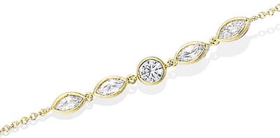 CHIVAL Armband 18K Vergulde Armband "Vara" – Tijdloos, Elegant, Luxe, Hypoallergeen, Cadeau voor haar, Stenen, Sieraden, Liefde, Romantiek, Geschenkverpakking, Zirkonia, Arm, Love