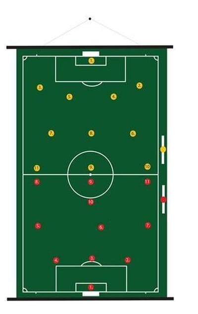 Sportec Oprolbaar Magnetisch Voetbal Coachbord