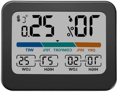 Binnentemperatuur Meter - Hygrometer Kamertemperatuur - Klimaat Monitoren - Intuïtieve Kleurgids - 93x73cm - Wit