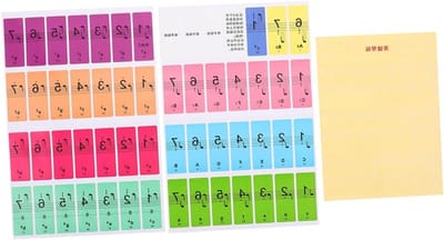 Piano Keyboard Stickers - Nootlabels - Muziek Leren - Kleurrijk Ontwerp - 3 Vellen - Diverse Kleuren