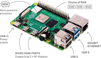 Mini Computer - Enkele Board - Project Ontwikkeling - Quad-Core Processor - 2GB RAM - Groen