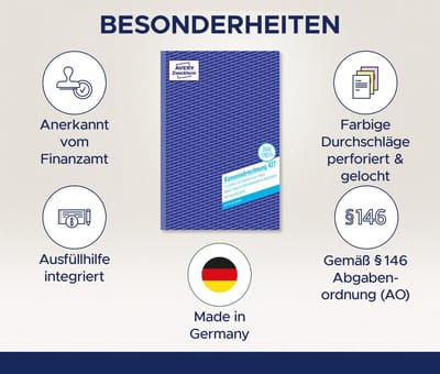 Tellingsbriefje 'Telbescheiden', formaat A5