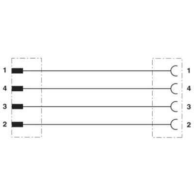 Phoenix Contact 1408810 Sensor/actuator aansluitkabel M12 Aantal polen (sensoren): 4 Stekker (recht) op koppeling (recht) 5.00 m 1 stuk(s) Piece