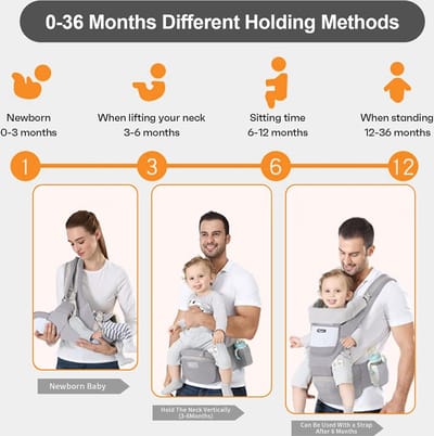 Draagzak met Heupzitje Ergonomische Draagzakken voor Peuters Rugzak