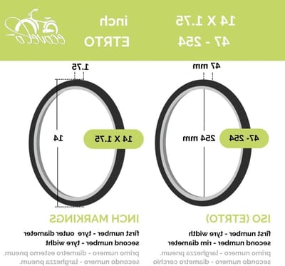 Banden 14 inch - Kinderbanden Stadsfiets - Veilig Fietsen - Rubberen Constructie - 14 x 175 - Zwart