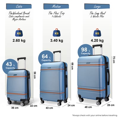 Hardshell Blue Navy Cabinekofferset Robuuste ABS Lichtgewicht Bagage Vakantietas