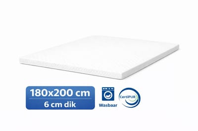 Kikishop Topdekmatras 180x200 – 6 cm HR Koudschuim – Afritsbaar & Wasbaar – CertiPUR® Gecertificeerd – Medium Hardheid – Comfort Matrastopper