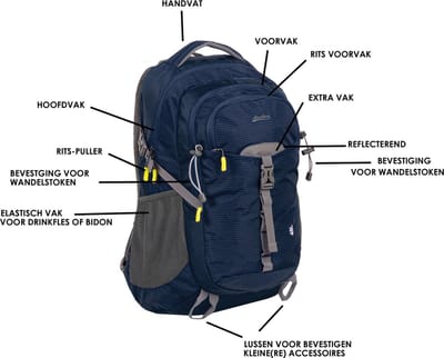New Rebels ® Kinley - Rugtas - Schooltas - Vrijetijdstas - 48 Liter - Nylon - Navy Blauw
