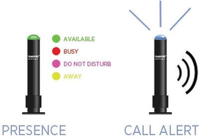 PLENOM Kuando Busylight UC Alpha - Presence Ringer & Notification