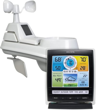 Weerstation 5-in-1 voor Binnen- en Buitentemperatuur, Luchtvochtigheid, Windsnelheid en Neerslag