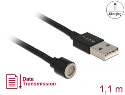 DeLOCK 85724 USB-kabel 1,1 m USB A Mannelijk Zwart