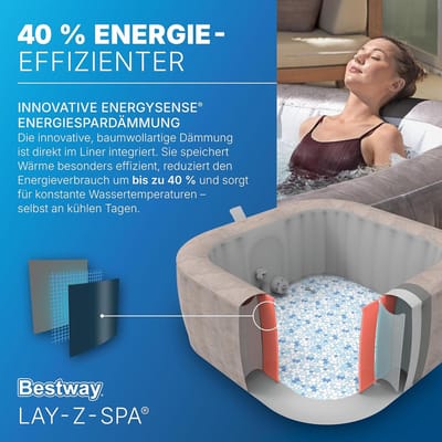 Whirlpool Bouwpakket Badkuip 25-delig – Jacuzzi Ombouw Set met 0,75 PK Pomp, 8 Jets, Slangen & Installatiekit 230V – DIY Spa Systeem – Laura