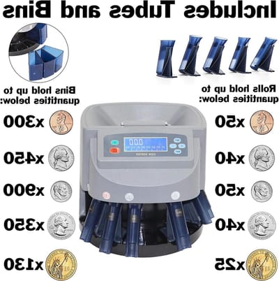 Elektronische Muntensorteerder - Muntenteller Sorteermachine - Geld Sorteren Tellen - LCD Display met Aparte Tellingen