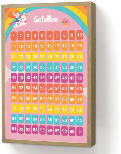 Nachtlampje 40x60 cm - Kinder lamp - Getallen - Leren tellen voor kinderen - Getallenlijn - Cijfers - Roze - Eenhoorn - Tafellamp kinderkamer draadloos - Slaapkamer lampje - Bedlamp kinderen - Kinderlampje - Wandlamp babykamer - Nachtlampjes
