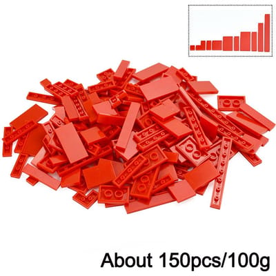150 Stuks Bulk Gladde Platte Bouwsteen 1X1 1X2 1X6 Stippen Dunne Tegelstenen Voor Kind Leduo Speelgoed Gemengde Deeltjes Compatibel