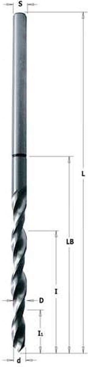 CMT - HSS boren voor ANUBA® - paumellescharnieren - Spiraalboren
