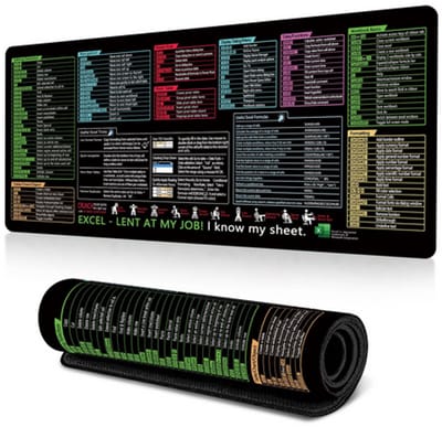Desktoppad - Sneltoetsen muismat - Cheat Sheet Gaming muismat | PC Office Spreadsheet-toetsenbordmat | Antislip gestikte rand