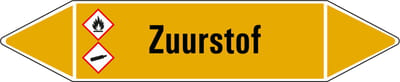 Zuurstof leidingmarkering op vel 75 x 17 mm - 8 per vel