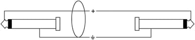 Cordial CXI 1.5 PR instrumentkabel 1,5 m - Kabel voor instrumenten