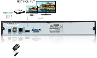 Netwerk Videorecorder - Digitale Recorder - Beveiliging Thuis - 8 Kanalen 5MP HD - 26 x 19 x 5 cm
