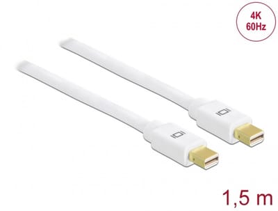 Delock - Mini DisplayPort Beeldscherm Kabel - wit - 1.5 meter