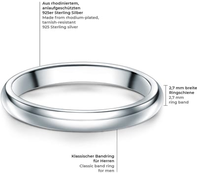 Männerglanz Ring
