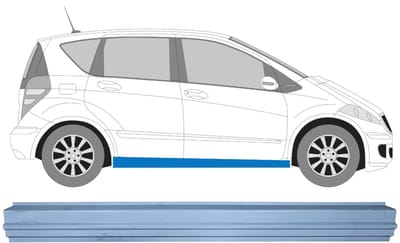 Reparatie dorpel voor Mercedes A-Class W169 2004-2012 / Links = Rechts