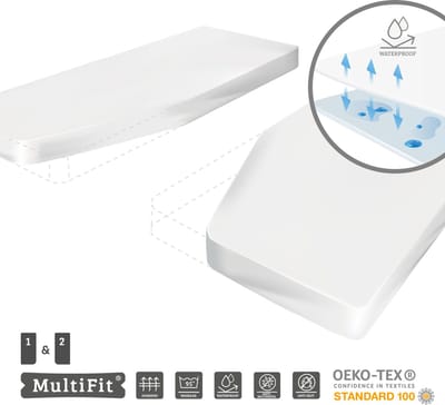Dexitex Enkele bedden Waterdichte matrasbeschermer/molton 75-85cm x 190-210cm voor Camper of Caravan