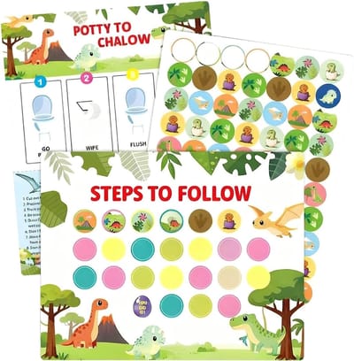Beloningsgrafiek Zindelijkheidstraining - Stickerkaart Kinderen - Gewoontes Opbouwen - Interactief Stickersysteem - 1 Set - Multikleur