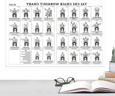 Stoel Workout Schema - Zittrainingsgids Poster - Thuis Fitness - Minimaliseert Reflectie - 45x30cm - Niet gespecificeerd
