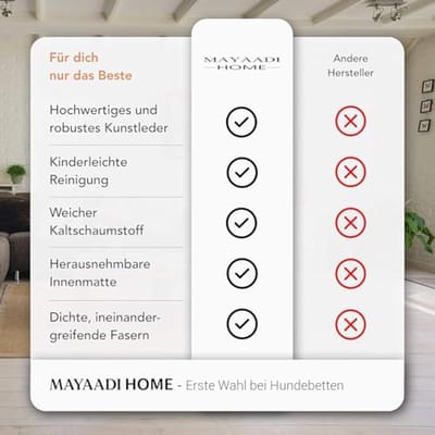 Hondenbed XL voor Auto - Kunstleer Beschermhoes 100 x 90 x 38 cm - Optimale Comfort en Bescherming