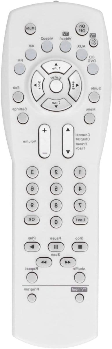 Vervangende Afstandsbediening voor AV 321 Series - Geschikt voor TV, DVD, VCR en Audio Systemen