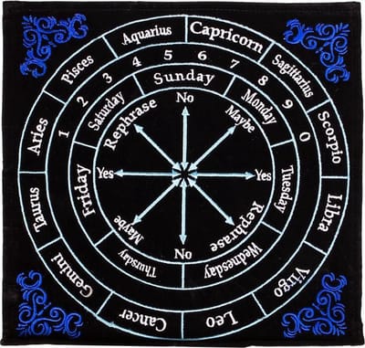 Pendelmat Astrologie