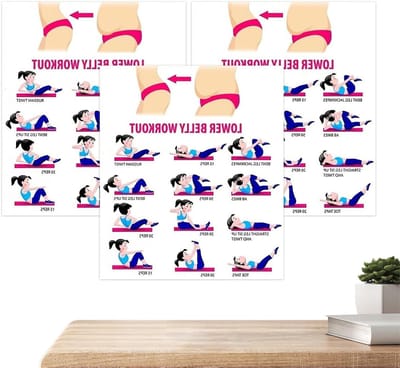 Buikspier Poster - Fitness Kaart - Oefeningen Thuis - Visuele Begeleiding - 3 Stuks - Meerdere Kleuren