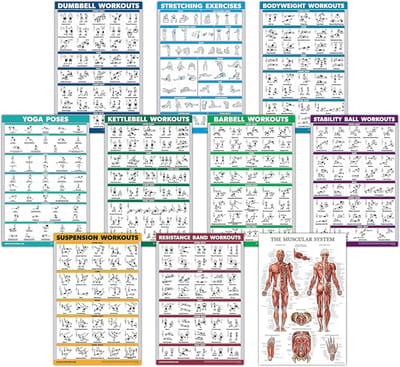 Oefenposter Set - Workout Kaarten - Thuis Trainen - 10 Verschillende Oefeningen - 45x68 cm - Full Color