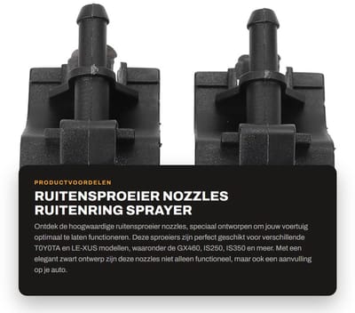 Dailygoods- Ruitensproeier Sproeier Nozzles - Spuitmondjes Set