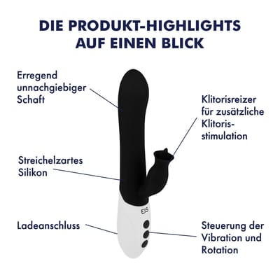 roterende siliconen rabbit, 22 cm
