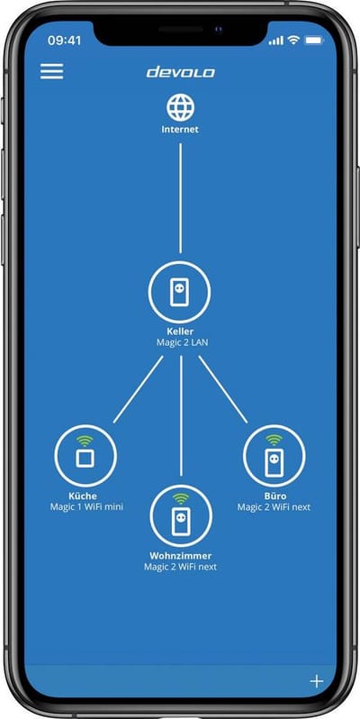 Devolo Magic 2 Powerline WiFi starterkit 2.4 GBit/s