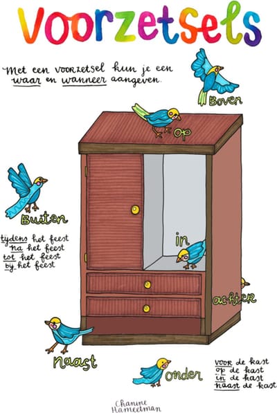 A2 poster - Taal - Voorzetsels