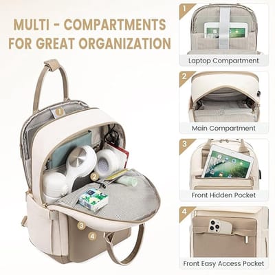 Famanu - Rugzak voor dames, 15,6 inch, laptoprugzak, schoolrugzak, meisjes, tieners, met USB-aansluiting en laptopvak, waterdichte schooltas, dagrugzak, elegant, voor school, universiteit, reizen
