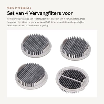 Dailygoods- Filter 4 Stuks - Vervangende Stofzuigerfilters - Handstofzuiger Accessoires - Hoge Efficiëntie - ABS Materiaal - Verbeterde Luchtkwaliteit - Stofzuigerfilter