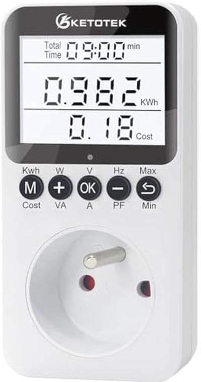 Stroomverbruik Meter 3680 W