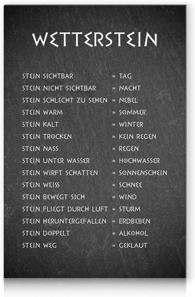 Weerstation Decoratief Bord Aluminium Plaat Weerbestendig 20x30 cm Tuin Balkon Uithangbord